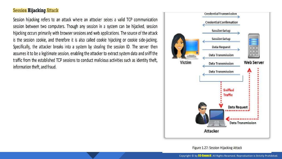 Slide 17: Slide 17
