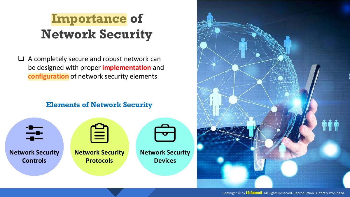 Slide 21: Importance of Network Security
