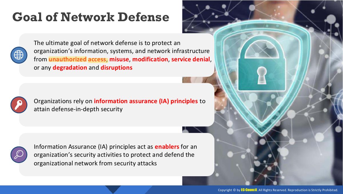 Slide 22: Goal of Network Defense