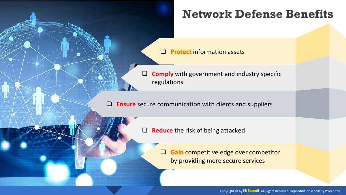 Slide 25: Network Defense Benefits