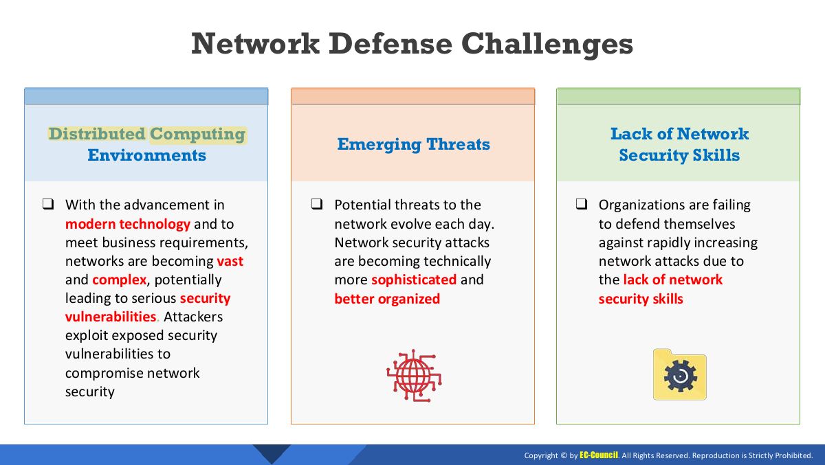 Slide 26: Network Defense Challenges