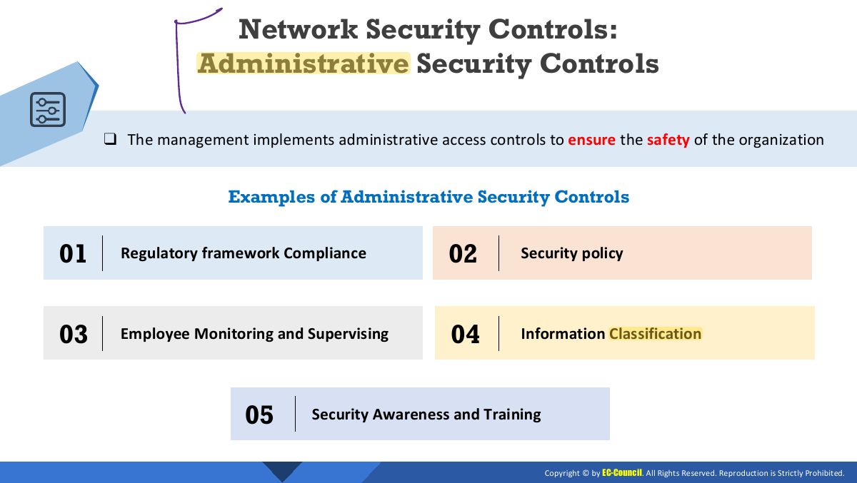 Slide 28: Network Security Controls: Administrative Security Controls