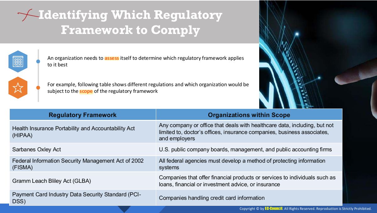 Slide 31: Identifying Which Regulatory Framework to Comply