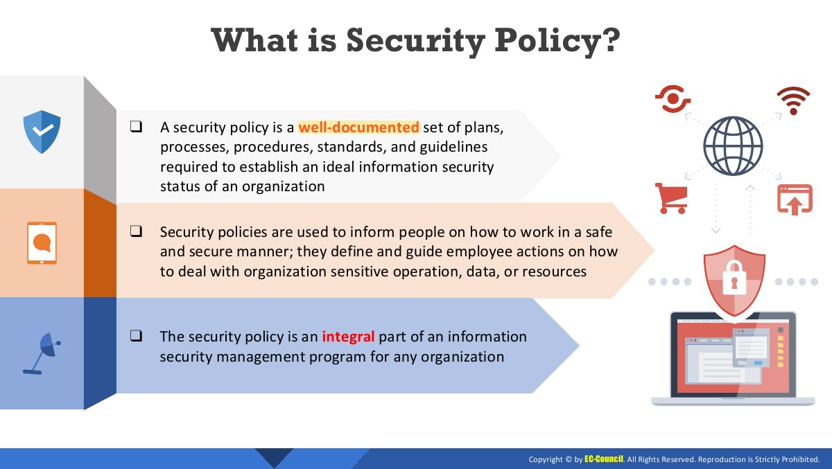 Slide 33: What is Security Policy?