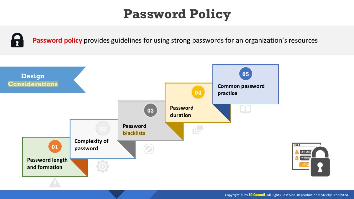 Slide 38: Password Policy