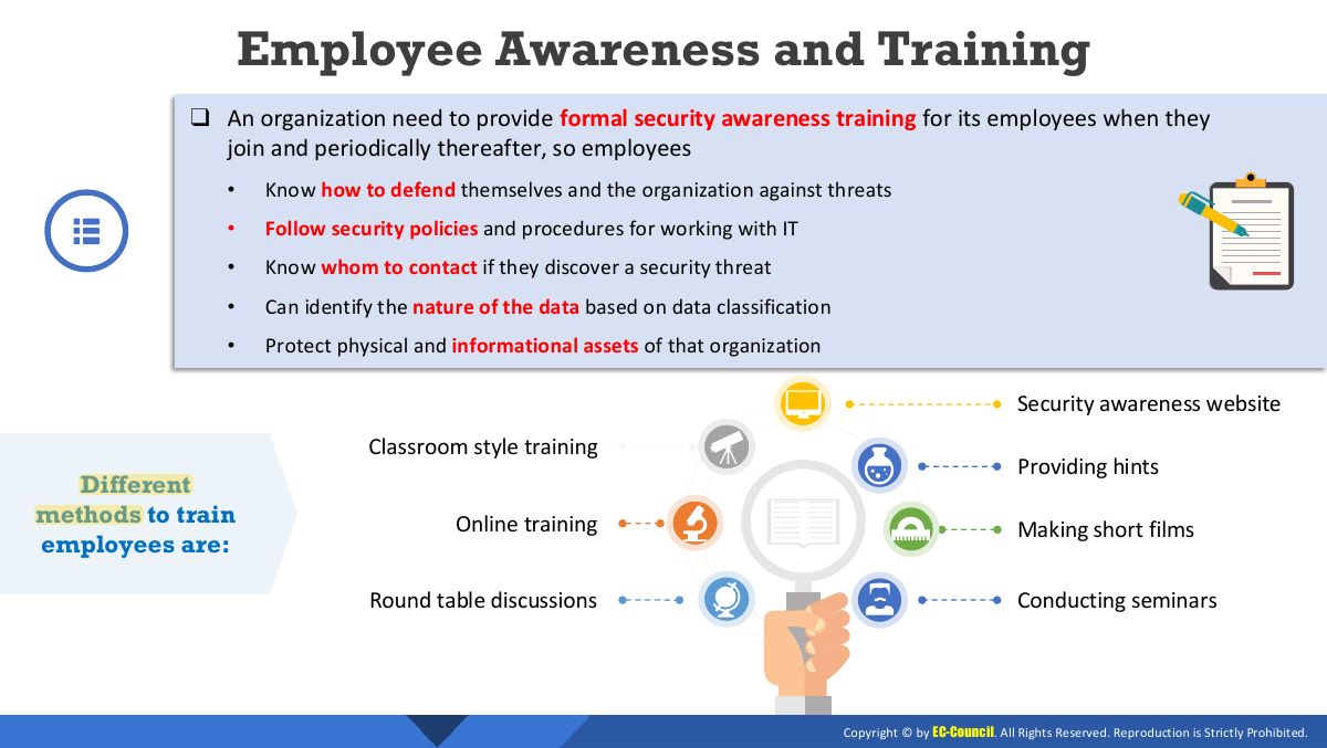 Slide 40: Employee Awareness and Training