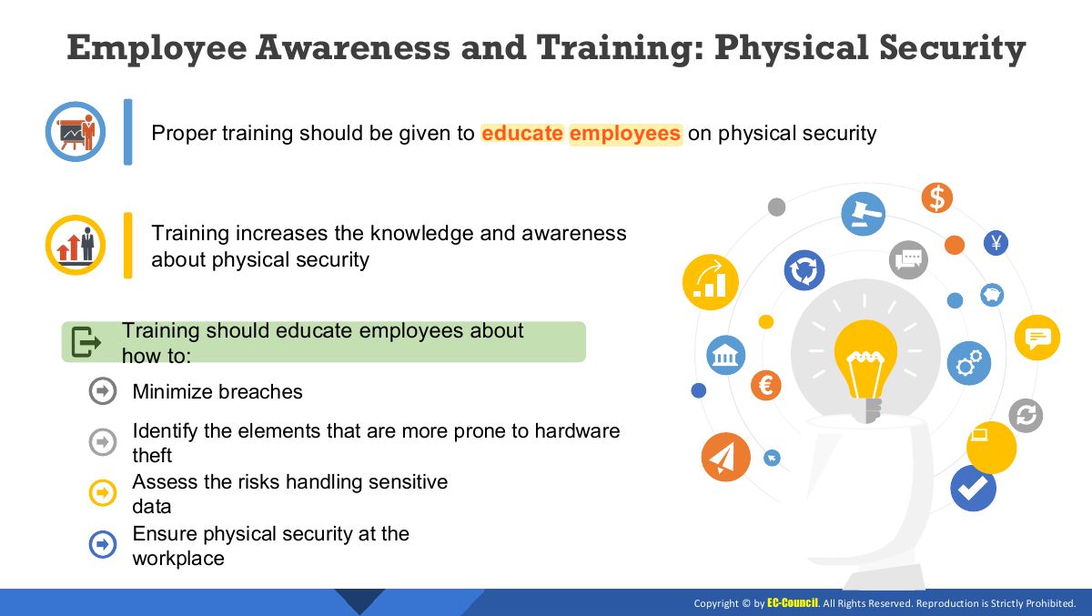 Slide 42: Employee Awareness and Training: Physical Security