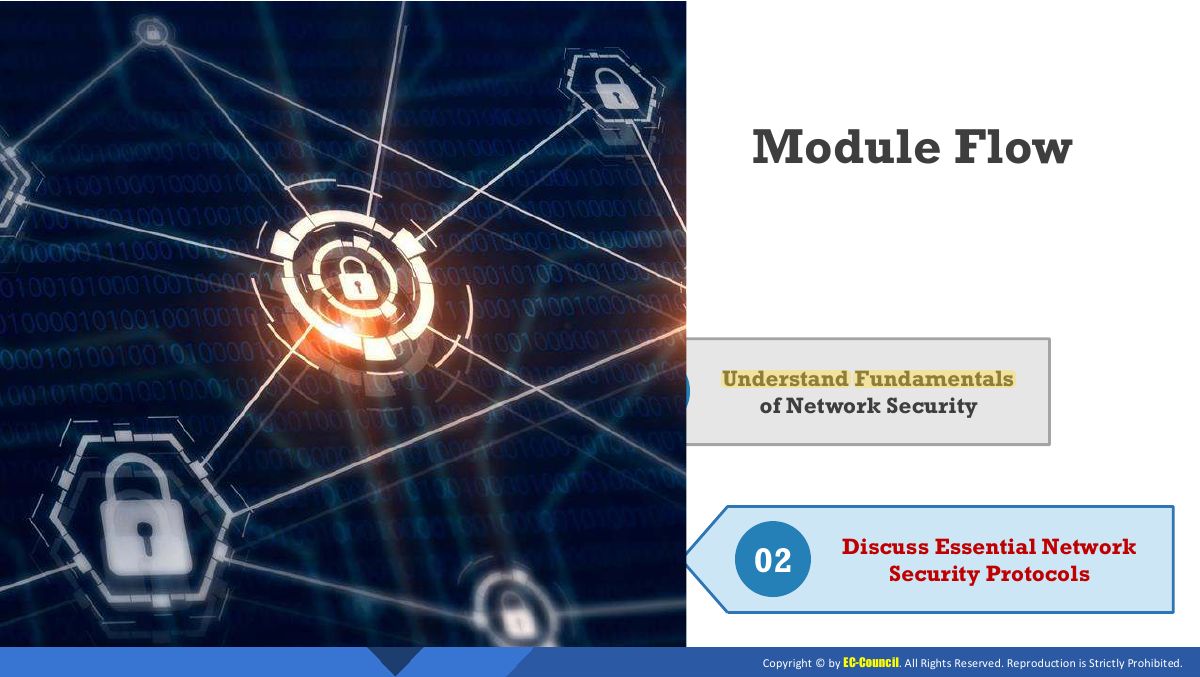 Slide 45: Module Flow