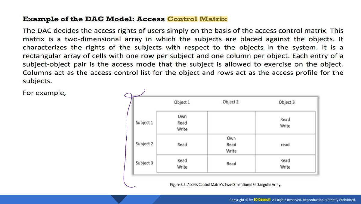 Slide 15: Slide 15