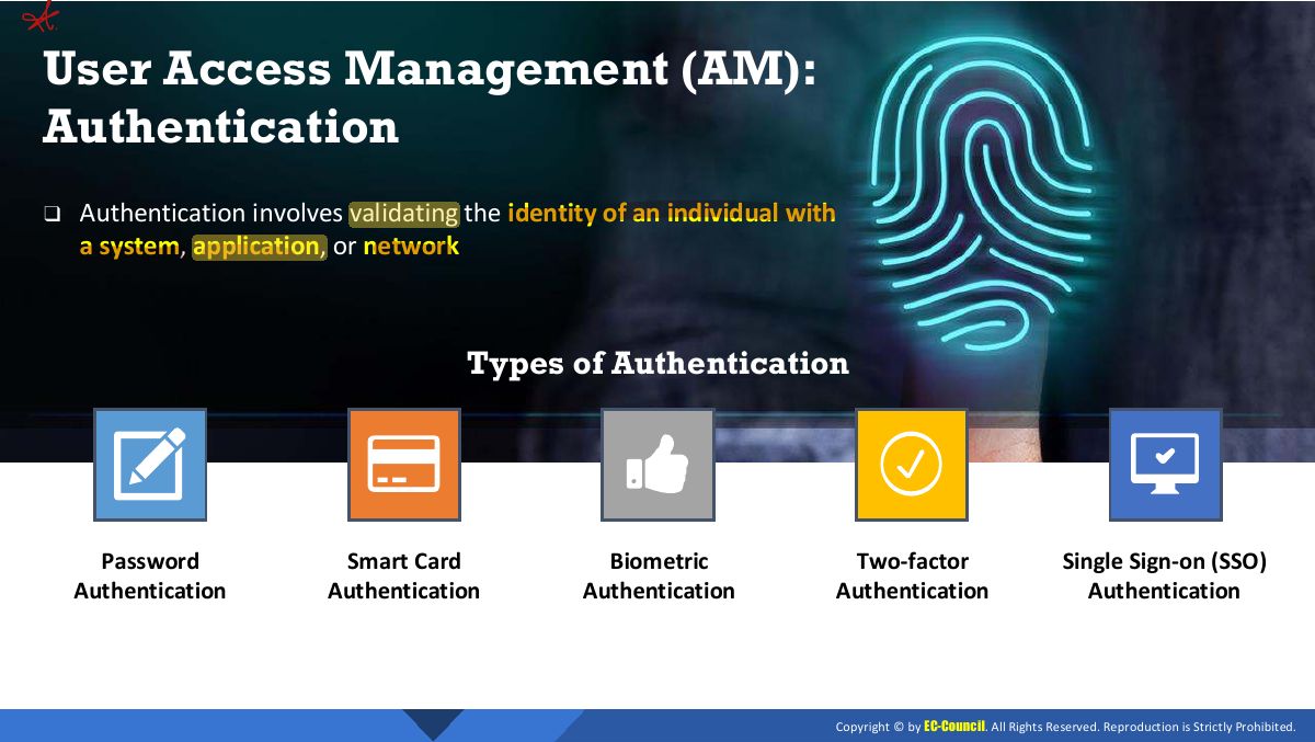 Slide 22: User Access Management (AM): Authentication