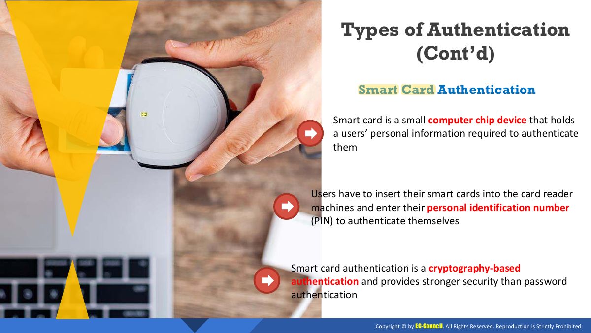 Slide 24: Types of Authentication (Cont’d)