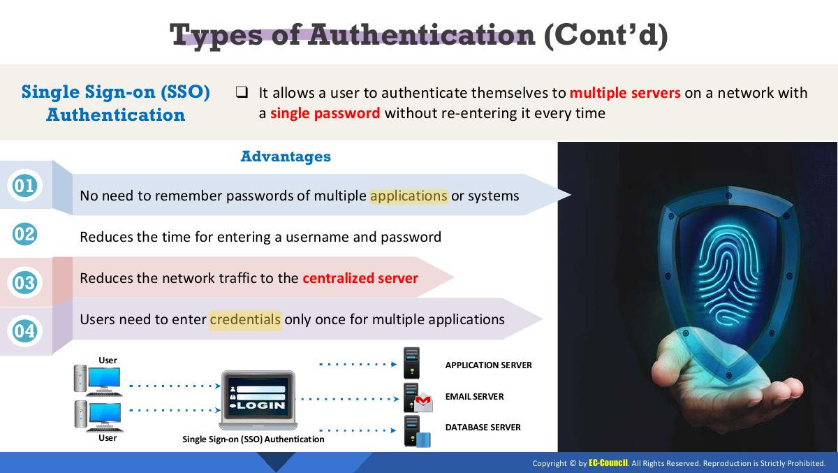 Slide 27: Types of Authentication (Cont’d)