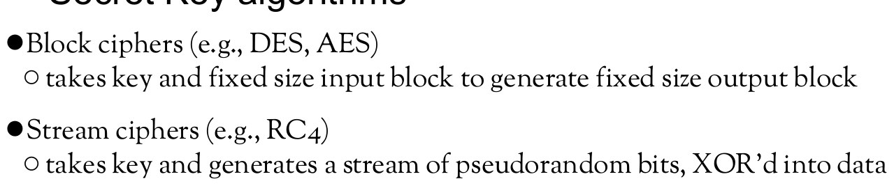 Secret Key algorithms ● Block ciphers (e.g., DES, AES)