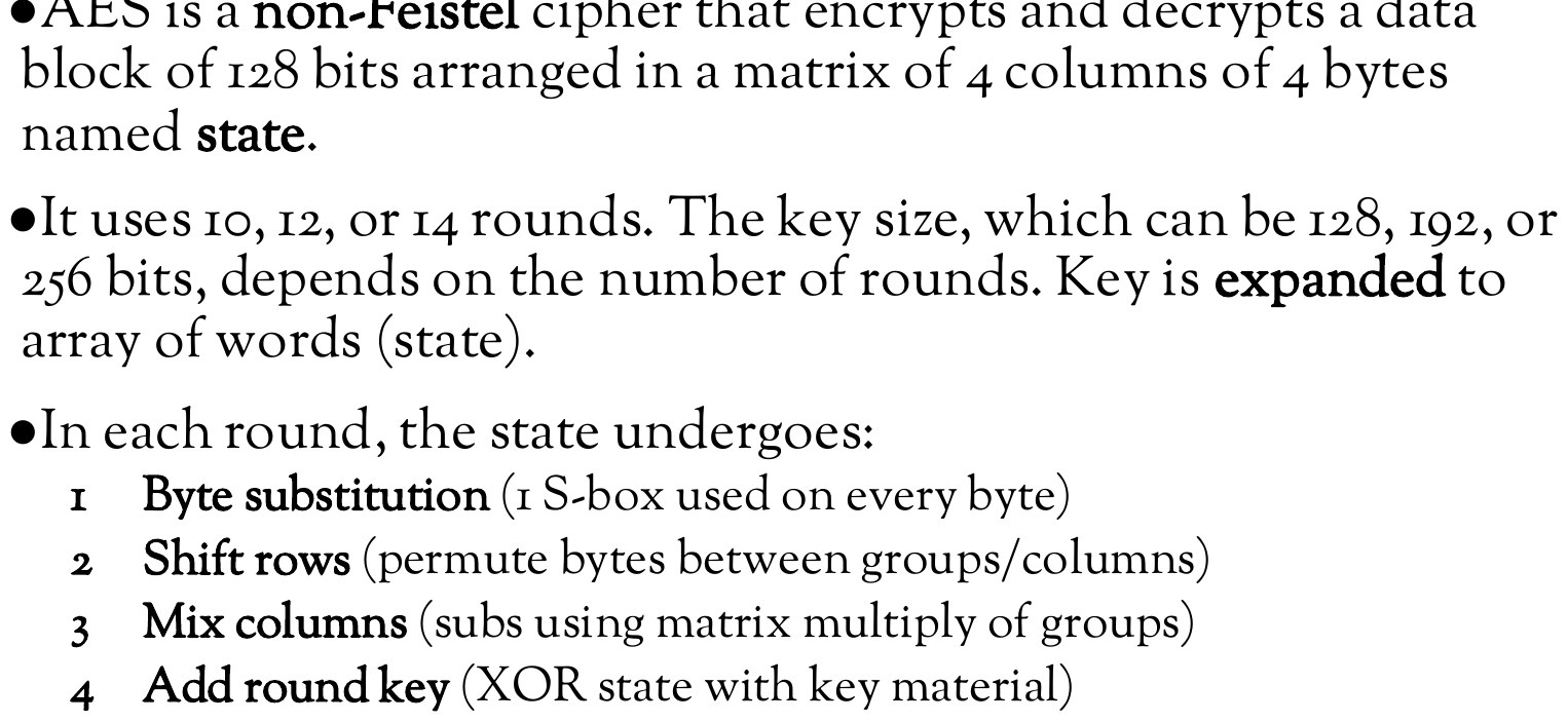 AES Structure