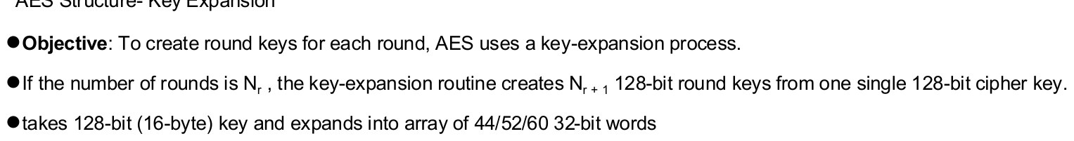 AES Structure- Key Expansion