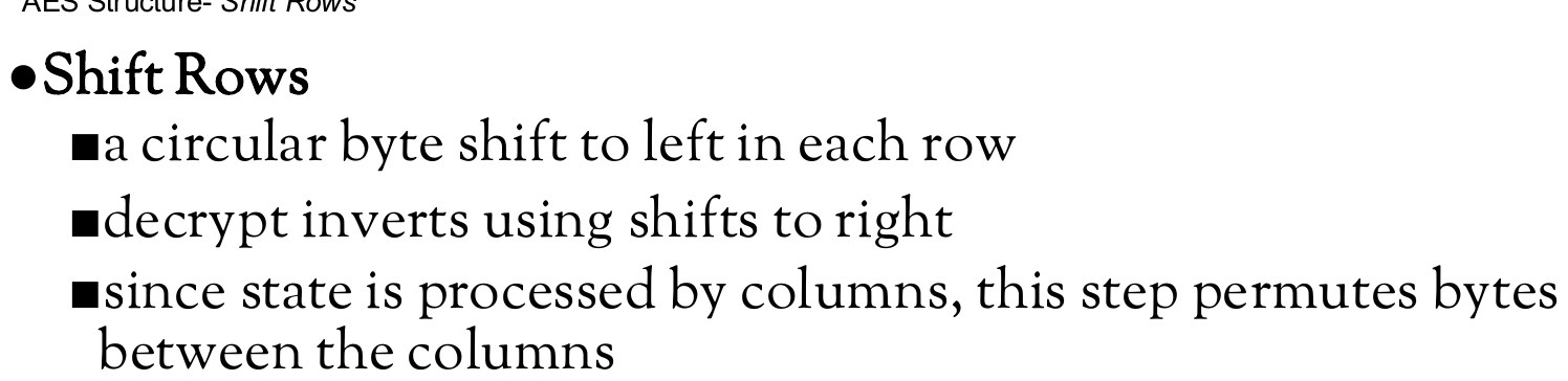 AES Structure- Shift Rows