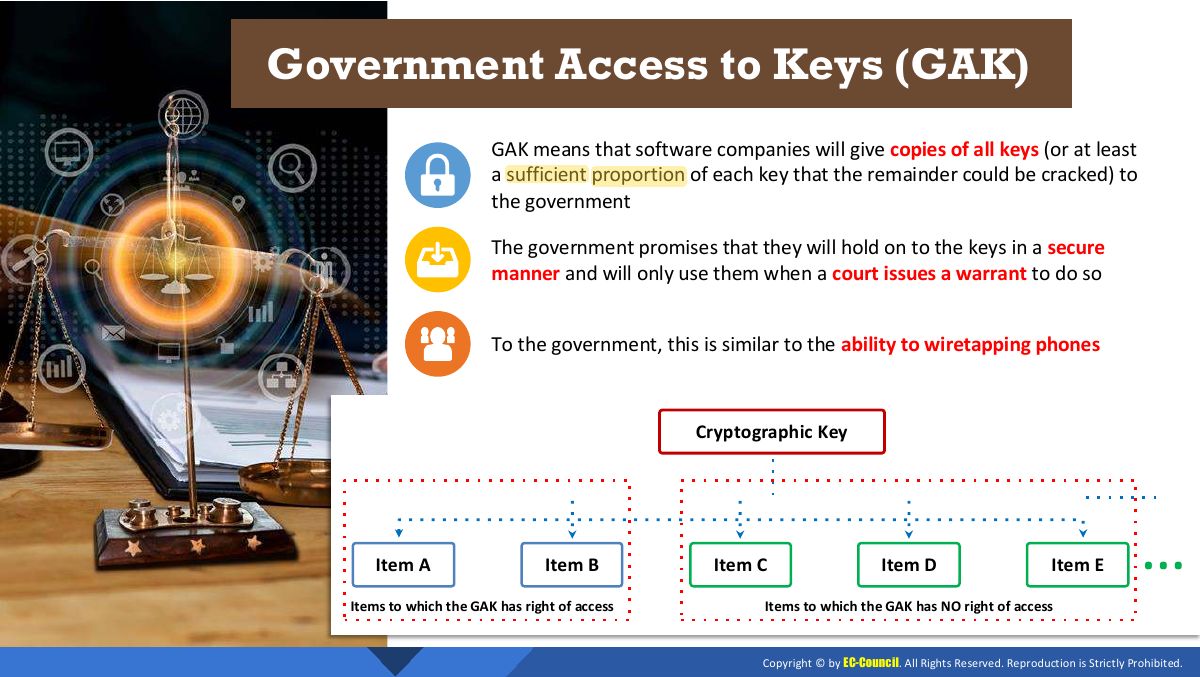 Slide 8: Government Access to Keys (GAK)