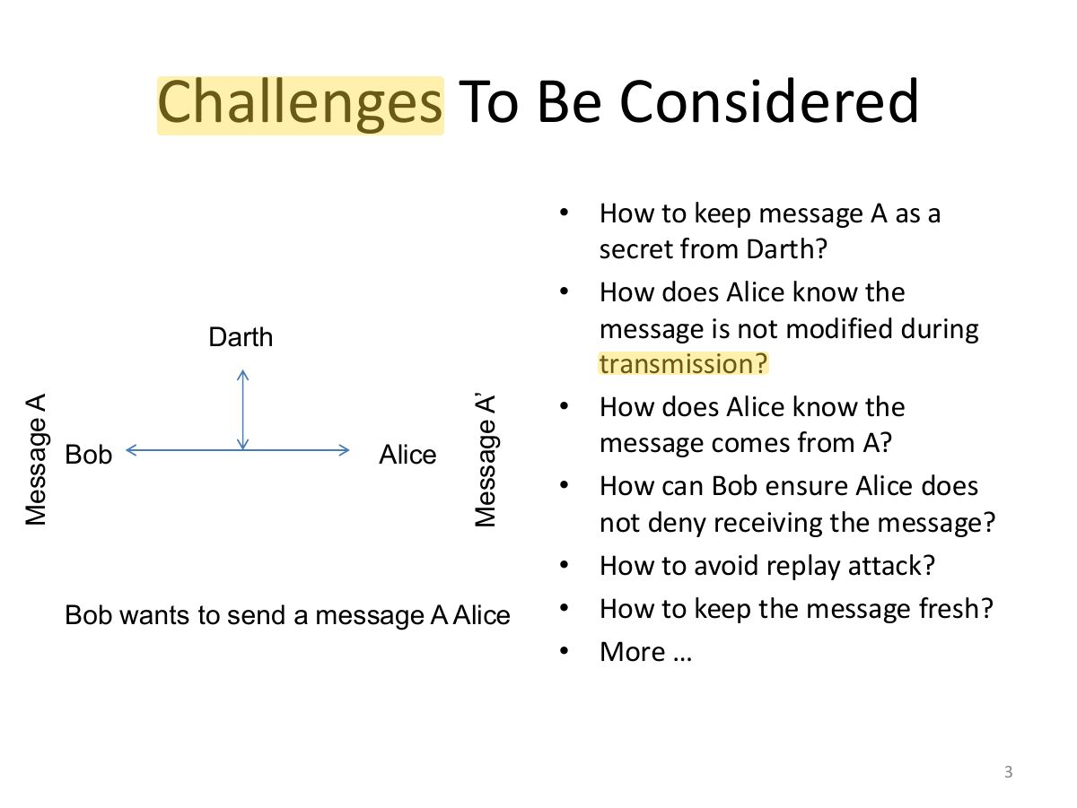 Slide 3: Challenges To Be Considered