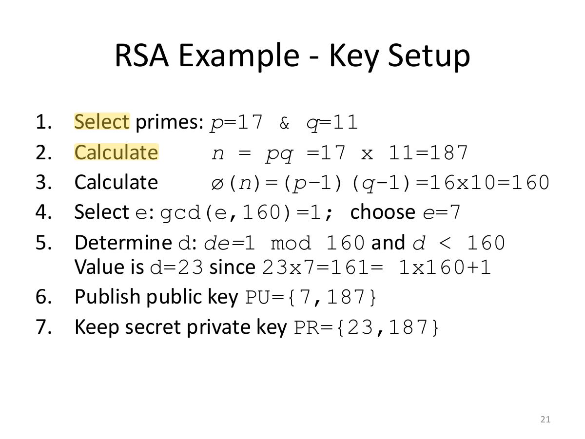 Slide 21: RSA Example - Key Setup