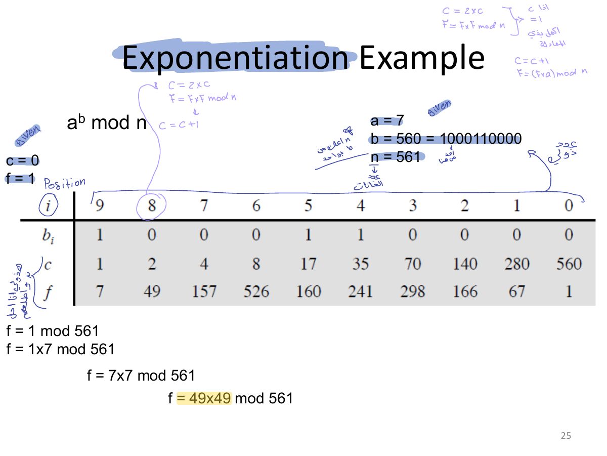 Slide 25: Exponentiation Example