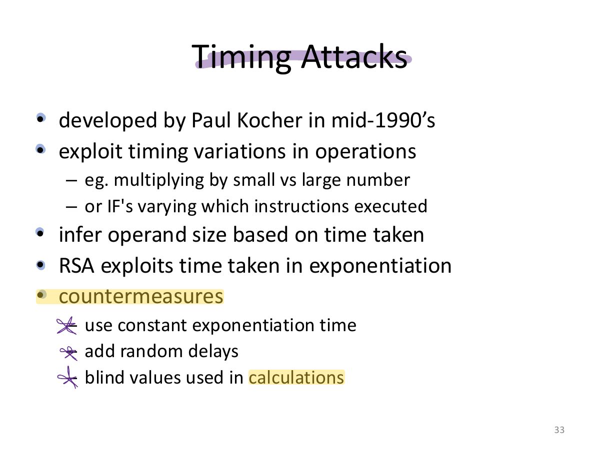 Slide 33: Timing Attacks