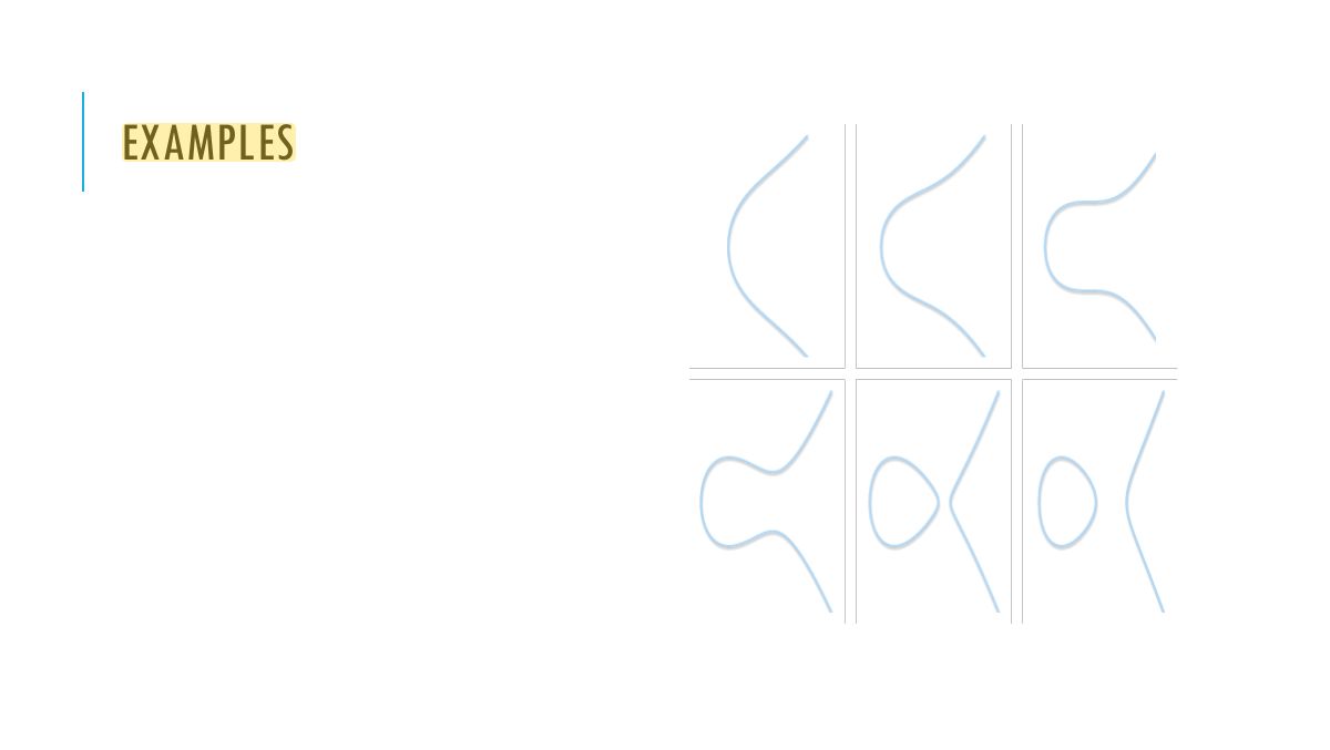 Slide 3: EXAMPLES