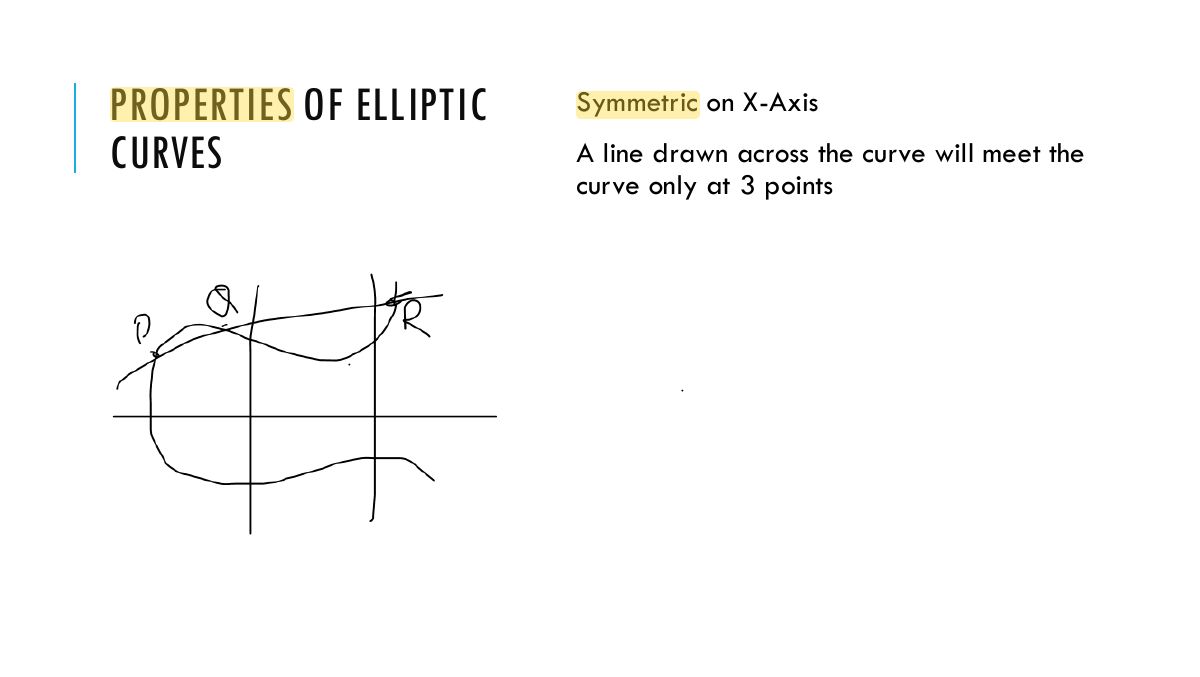 Slide 4: PROPERTIES OF ELLIPTIC