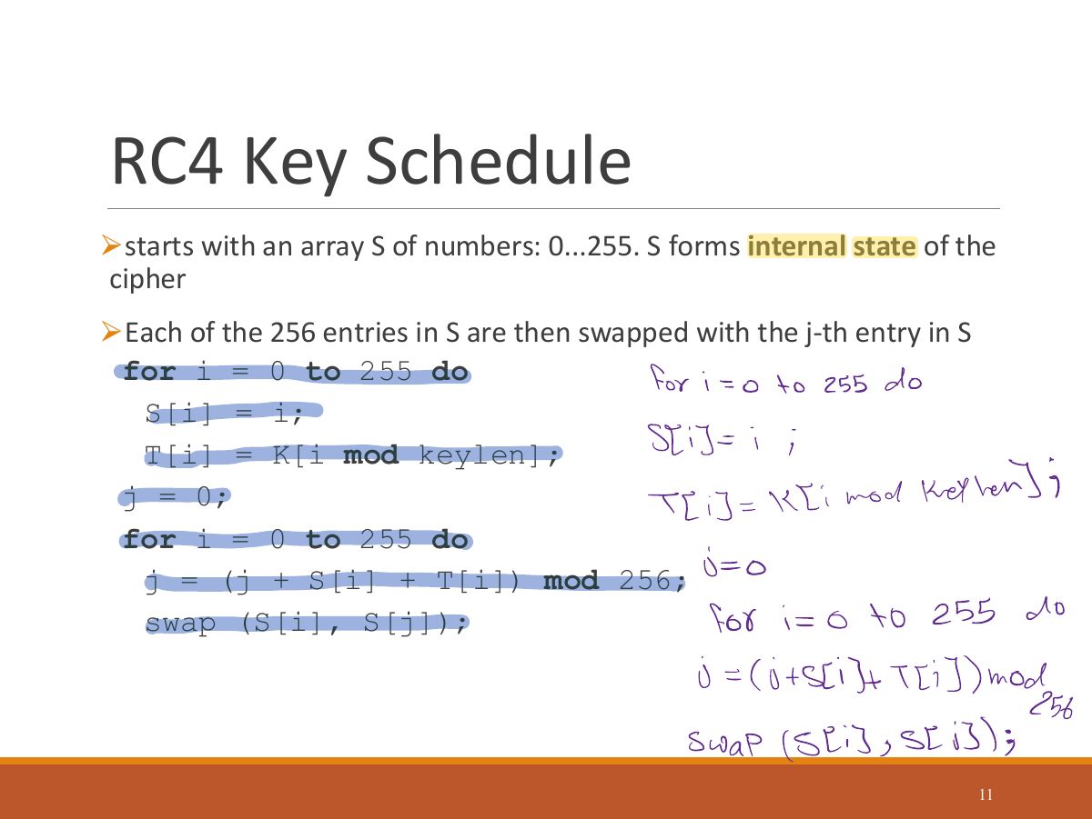 Slide 11: RC4 Key Schedule