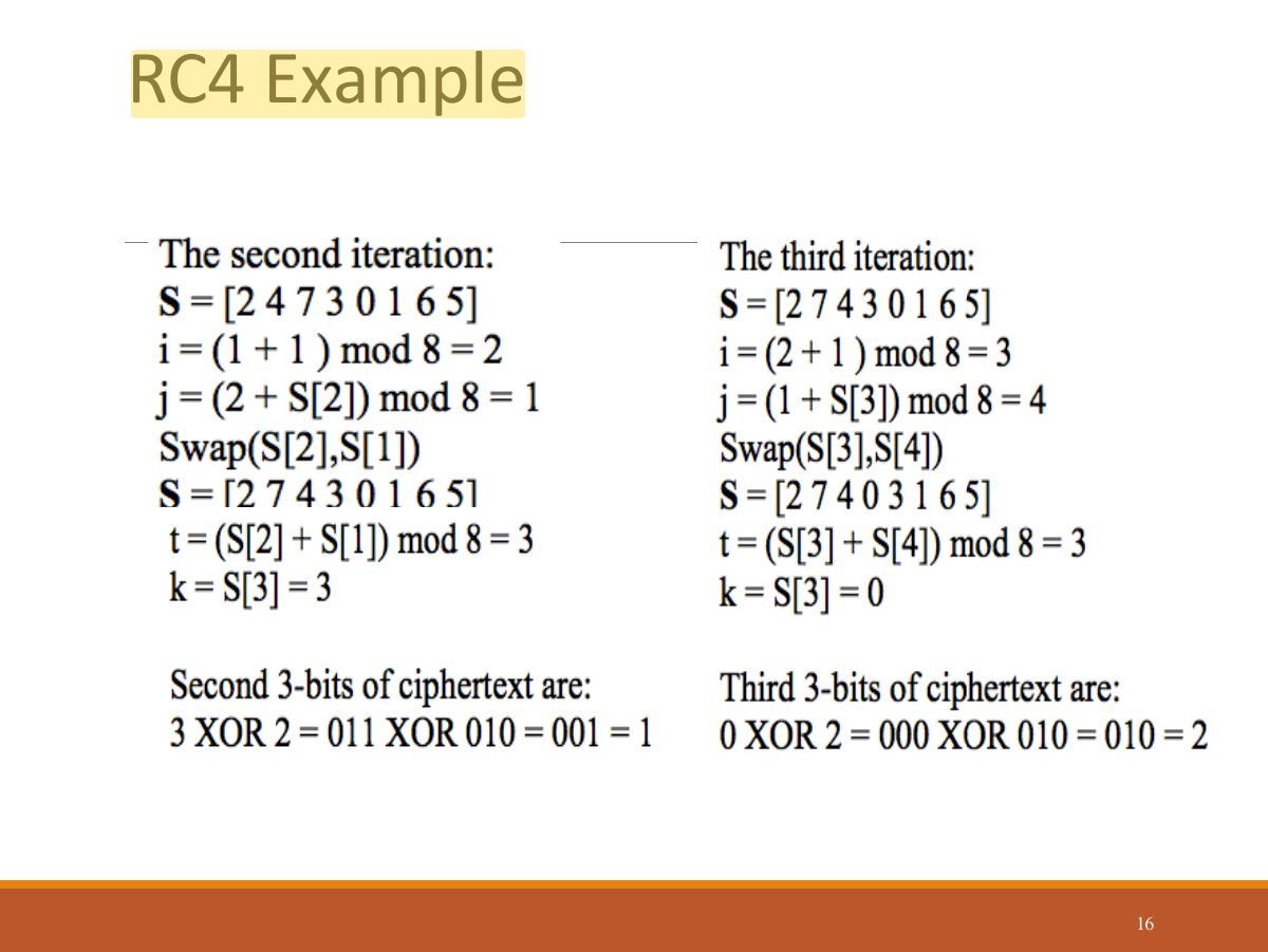Slide 16: RC4 Example