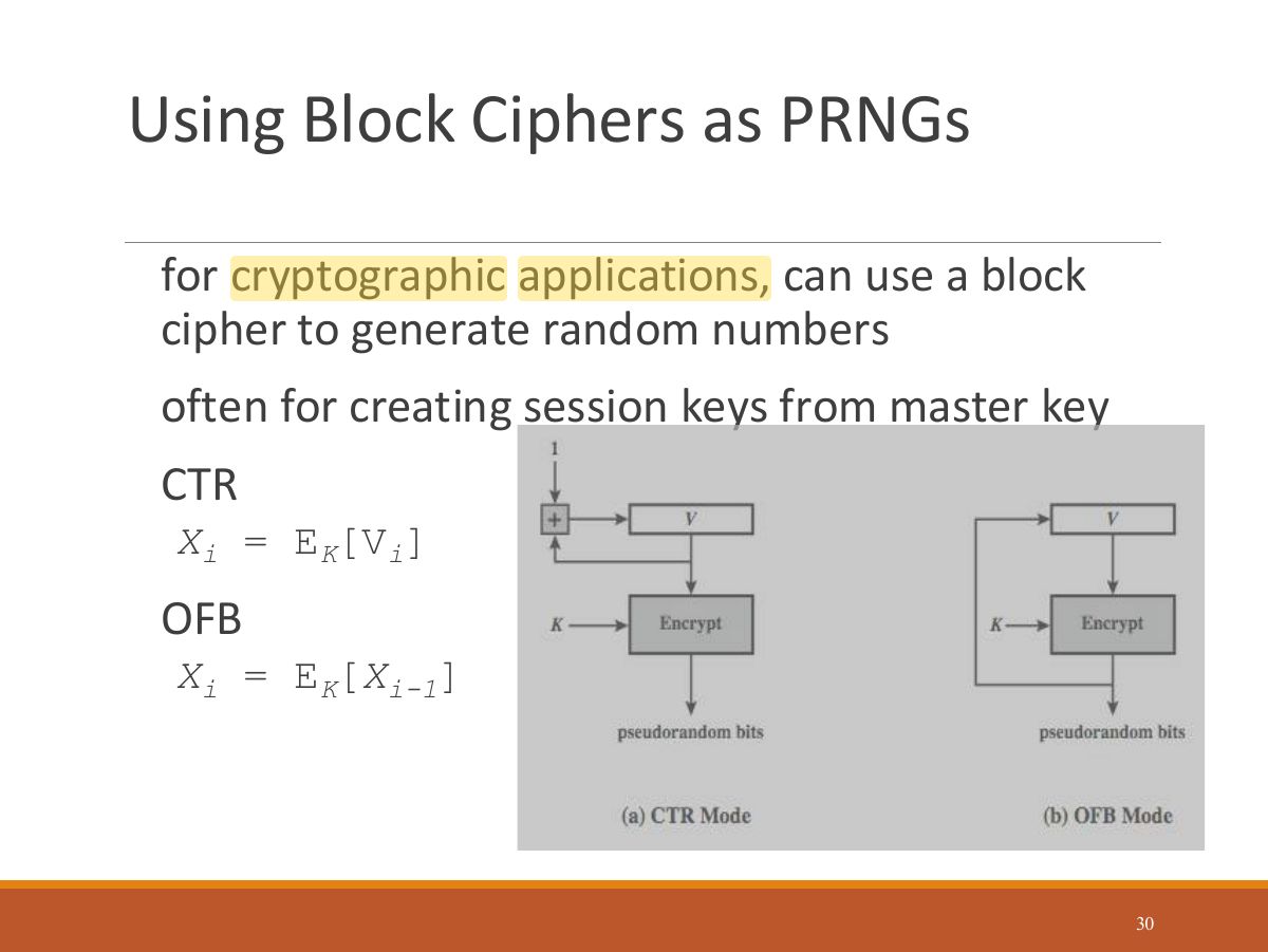 Slide 30: Using Block Ciphers as PRNGs