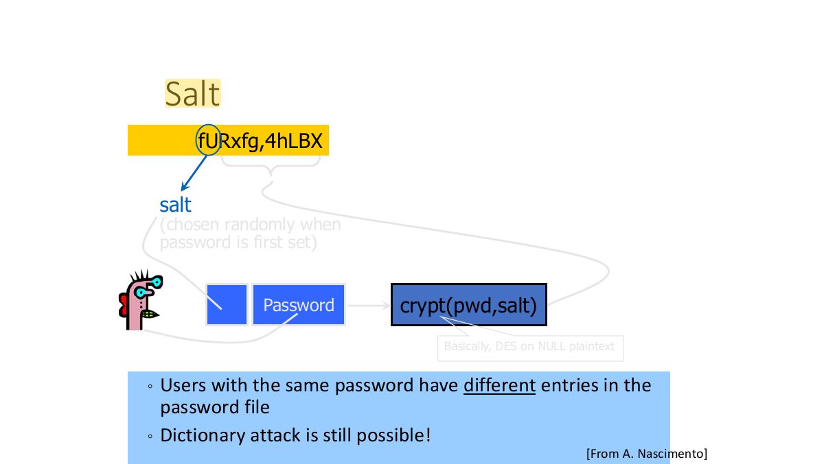 Slide 26: Salt