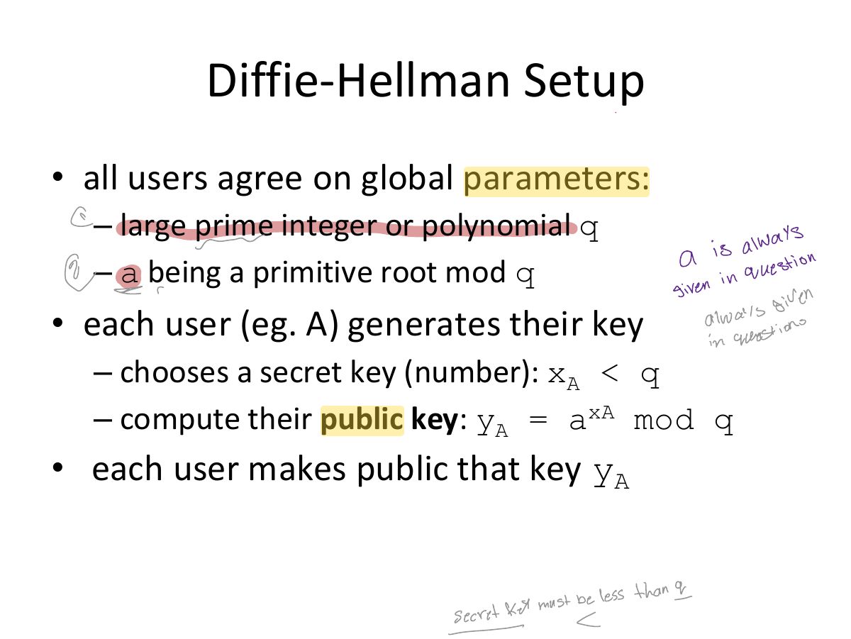 Slide 5: Diffie-Hellman Setup