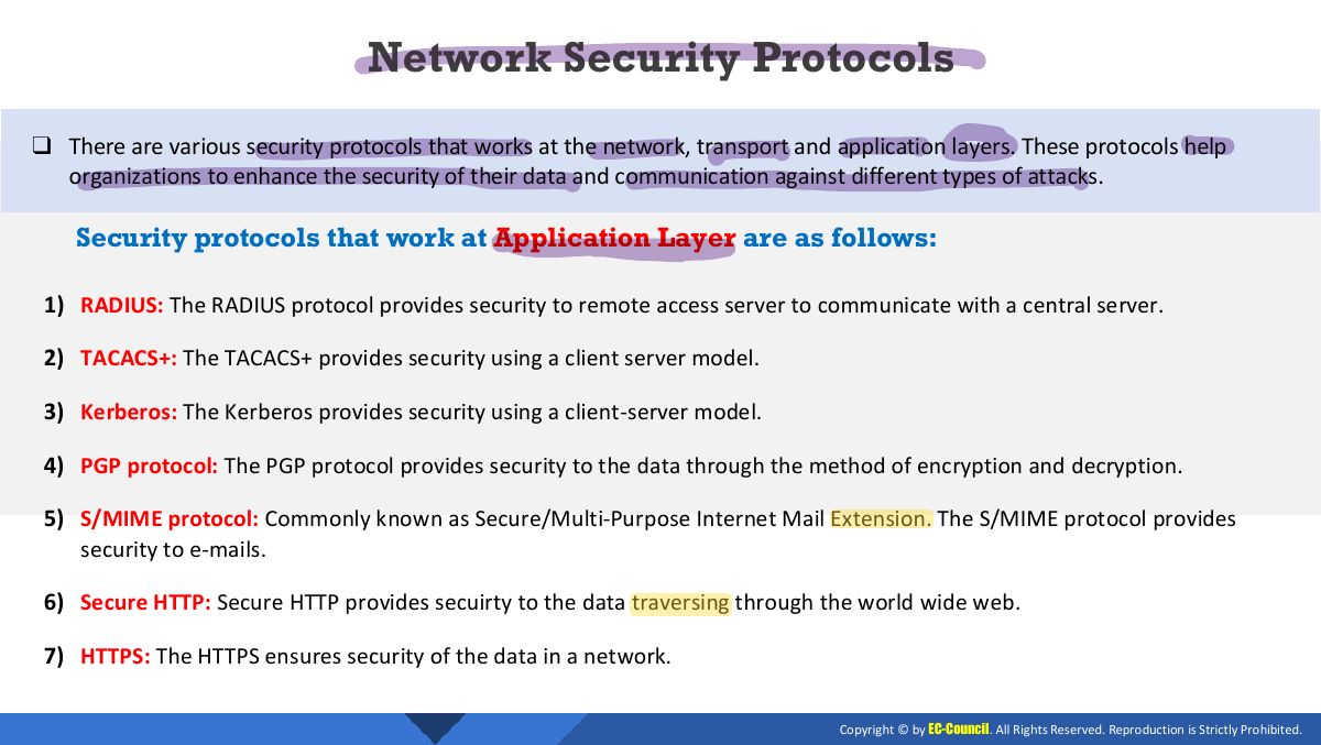 Slide 6: Network Security Protocols