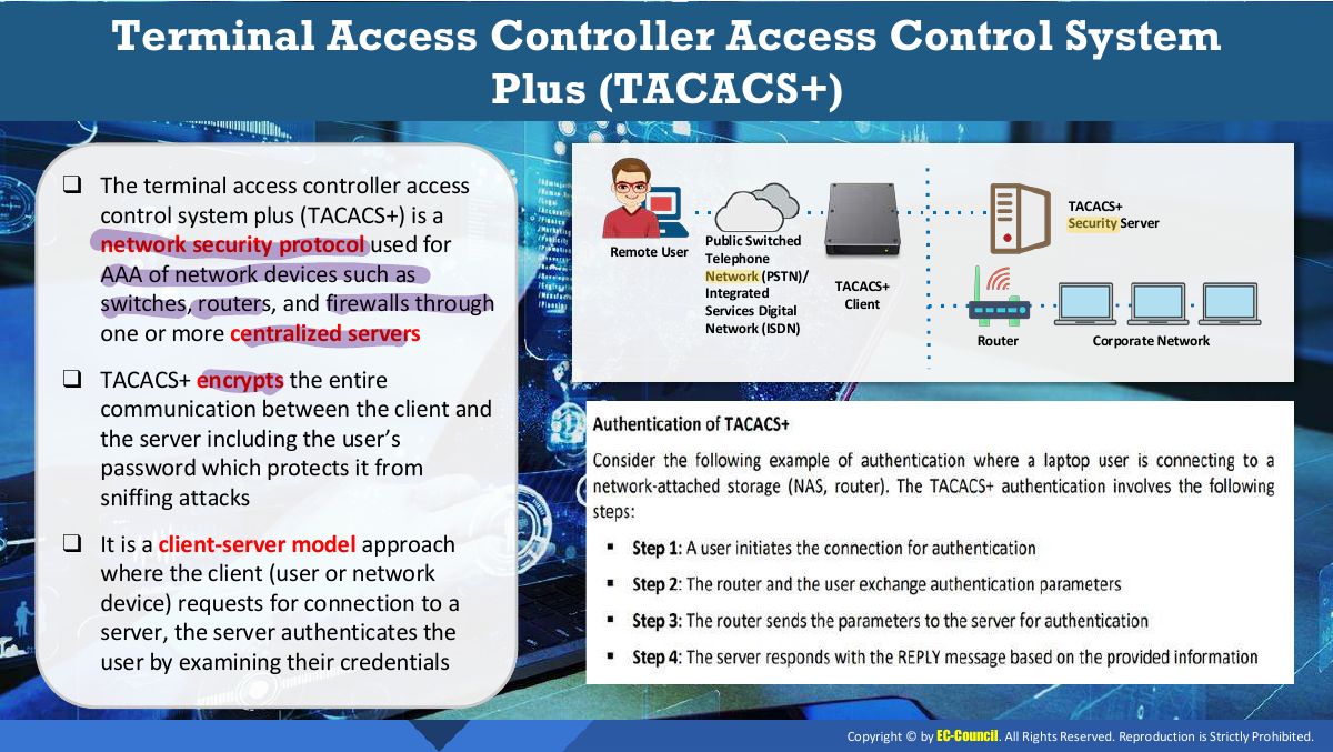 Slide 11: Terminal Access Controller Access Control System Plus (TACACS+)