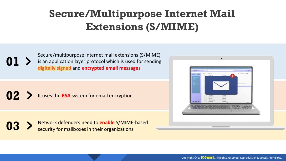 Slide 17: Secure/Multipurpose Internet Mail Extensions (S/MIME)