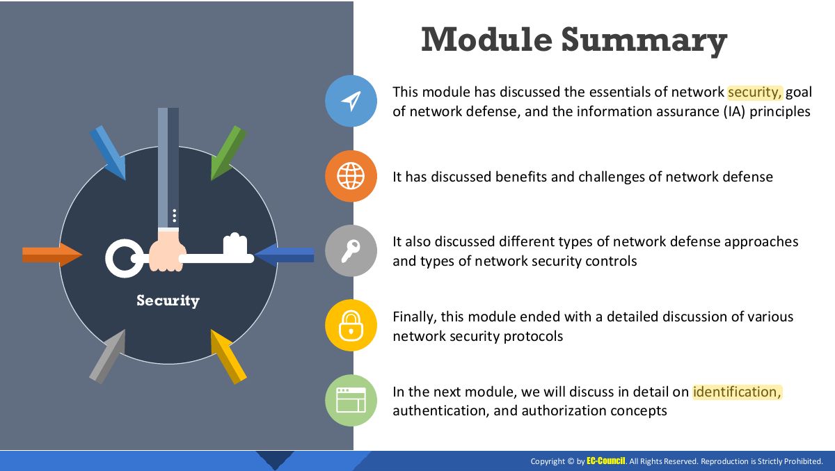 Slide 29: Module Summary