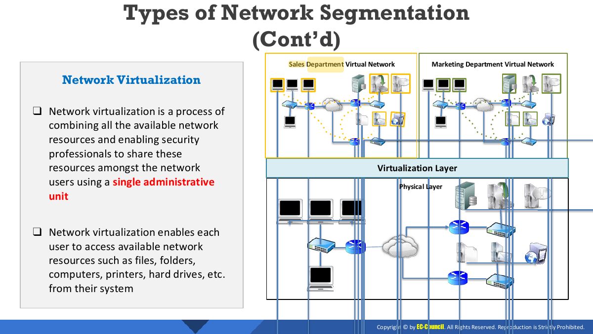 Slide 7: Types of Network Segmentation (Cont’d)