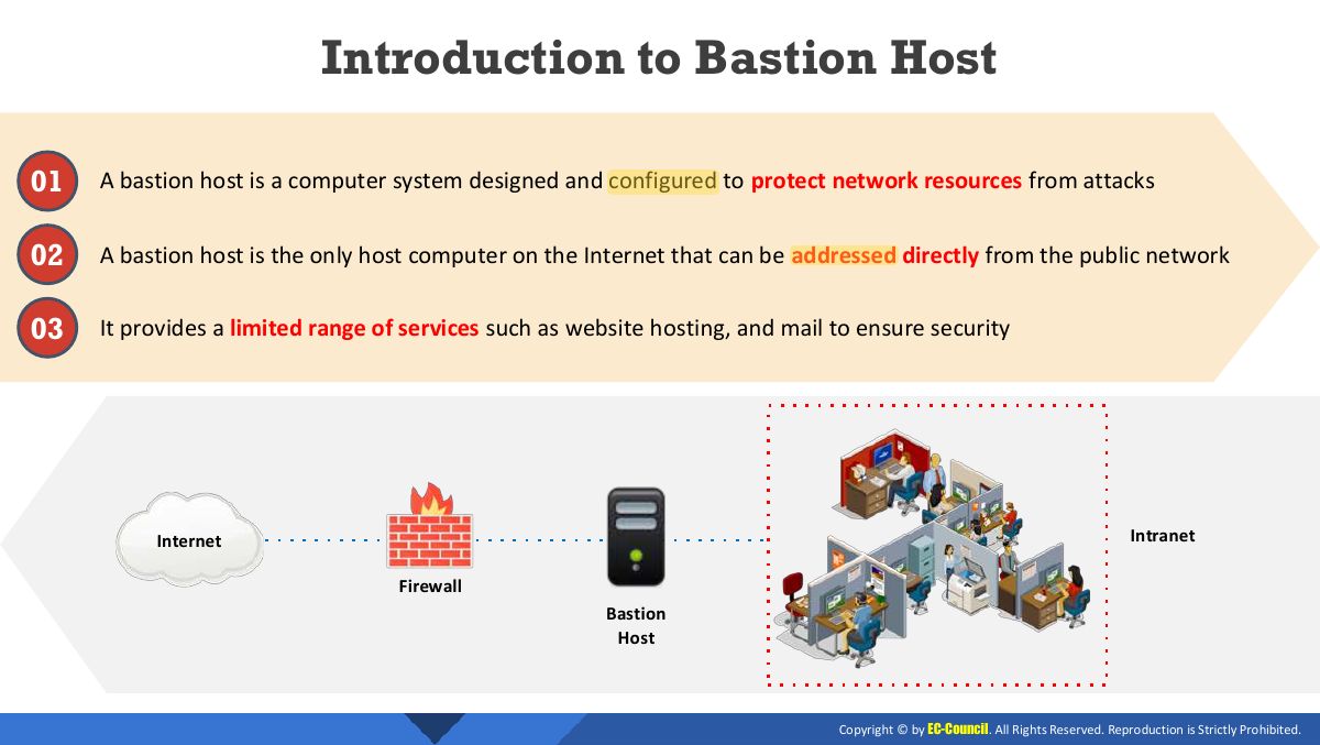Slide 8: Introduction to Bastion Host