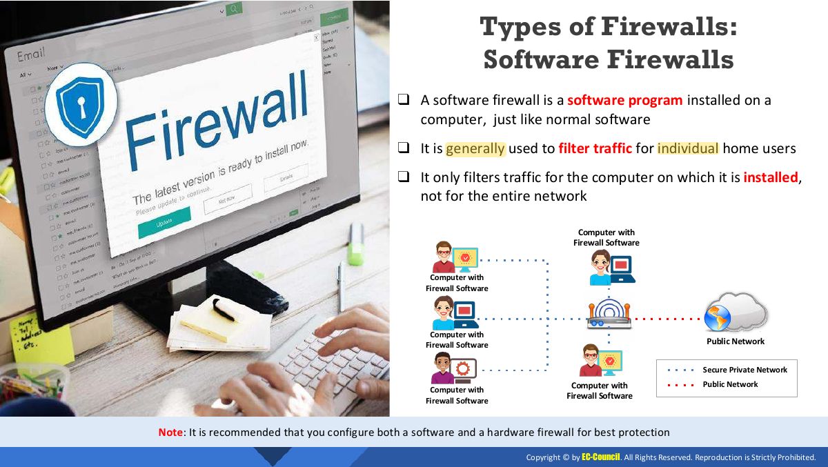 Slide 22: Types of Firewalls: Software Firewalls