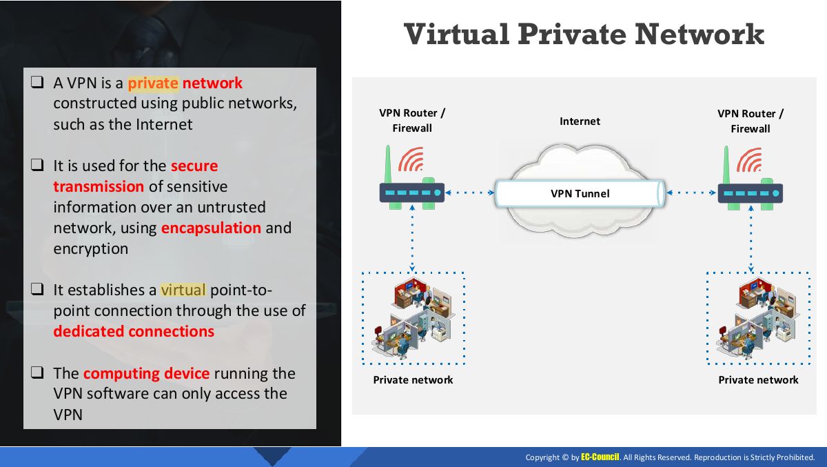 Slide 32: Virtual Private Network