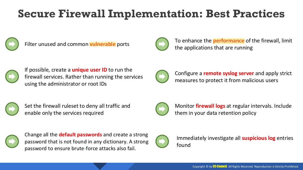 Slide 39: Secure Firewall Implementation: Best Practices