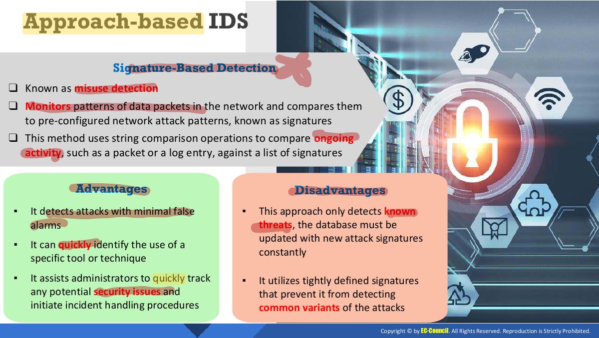 Slide 11: Approach-based IDS