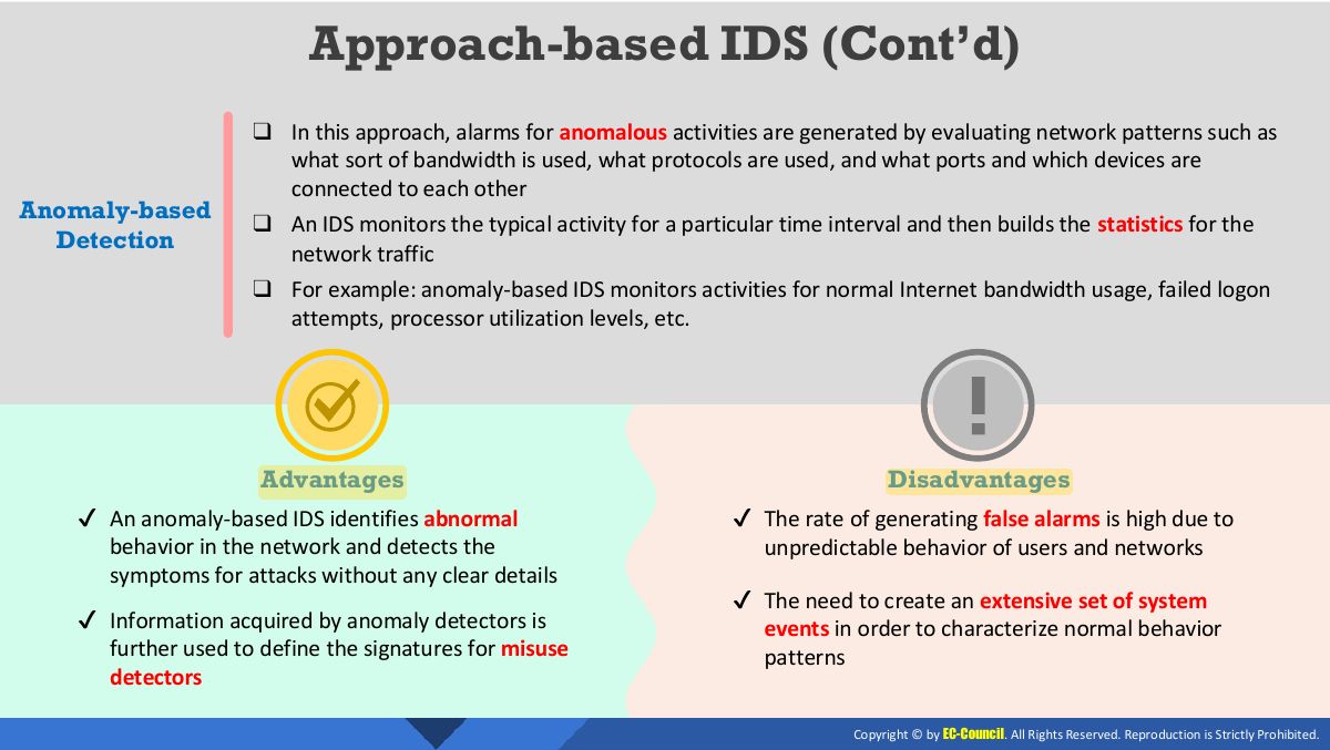 Slide 12: Slide 12
