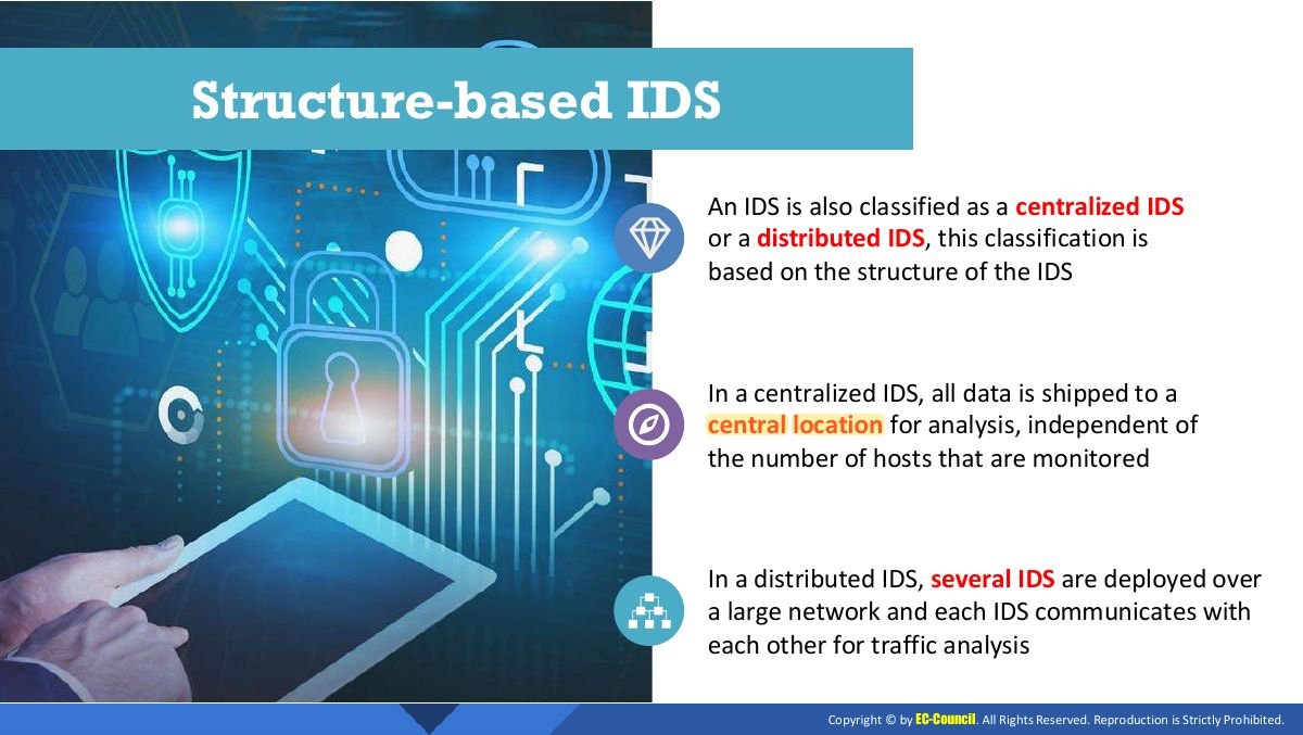 Slide 17: An IDS is also classified as a centralized IDS or a distributed IDS , this classification is based on the structure of the IDS