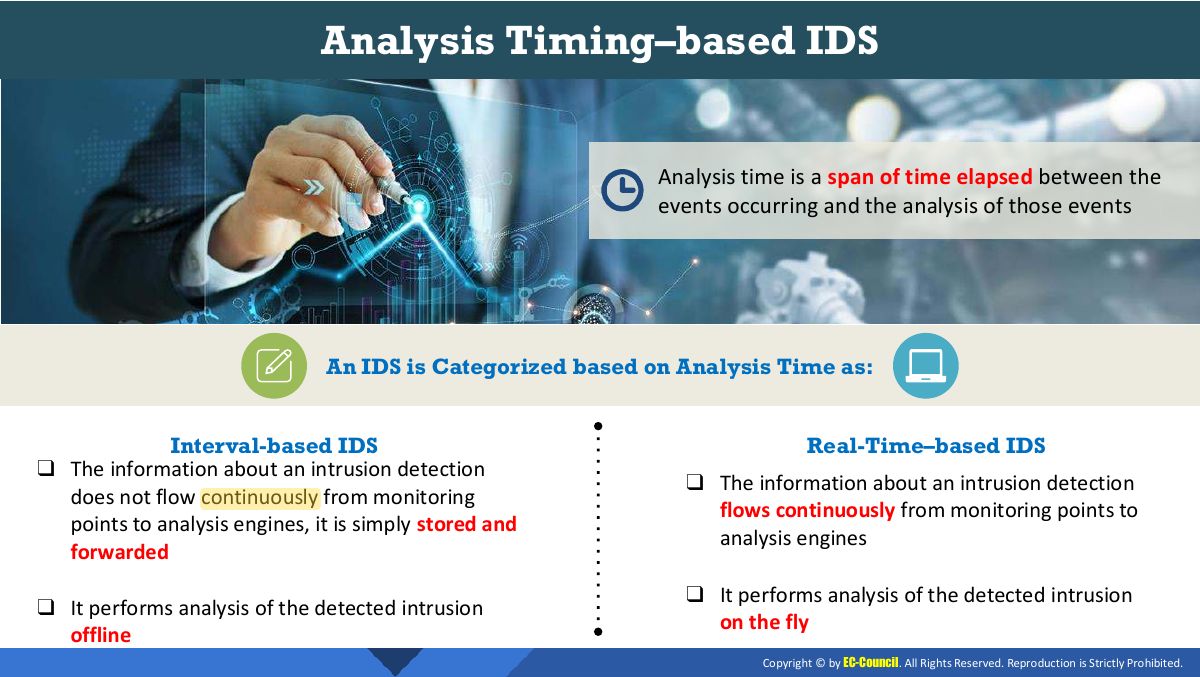 Slide 19: Slide 19