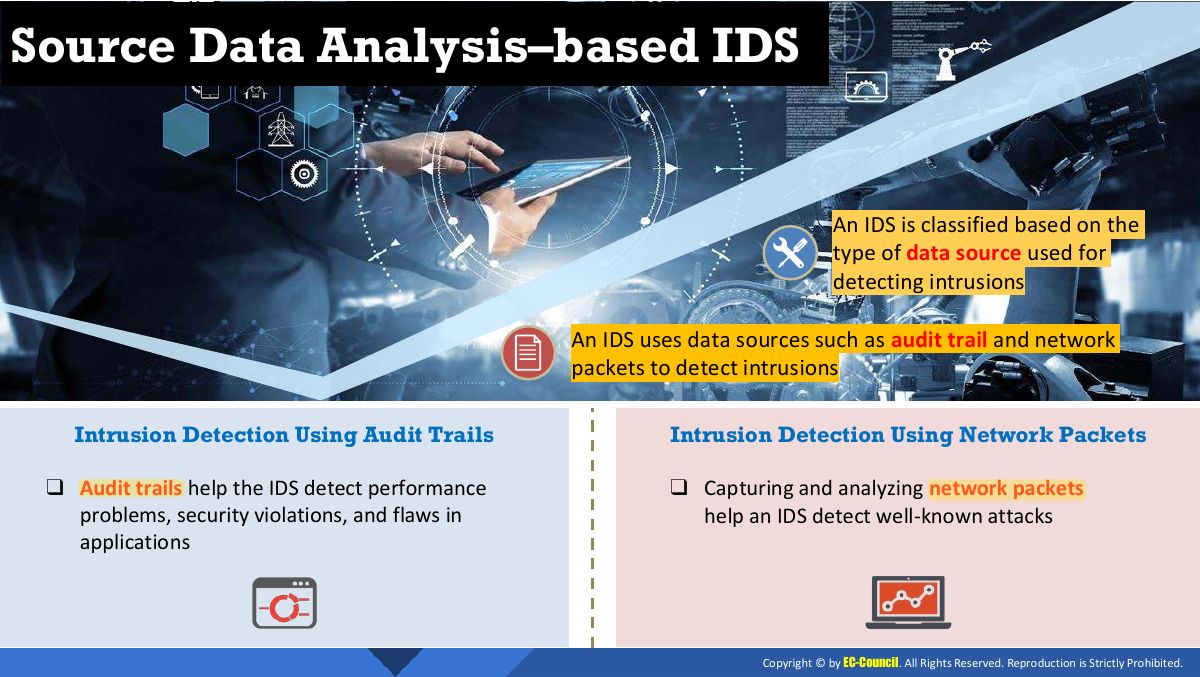 Slide 20: Slide 20