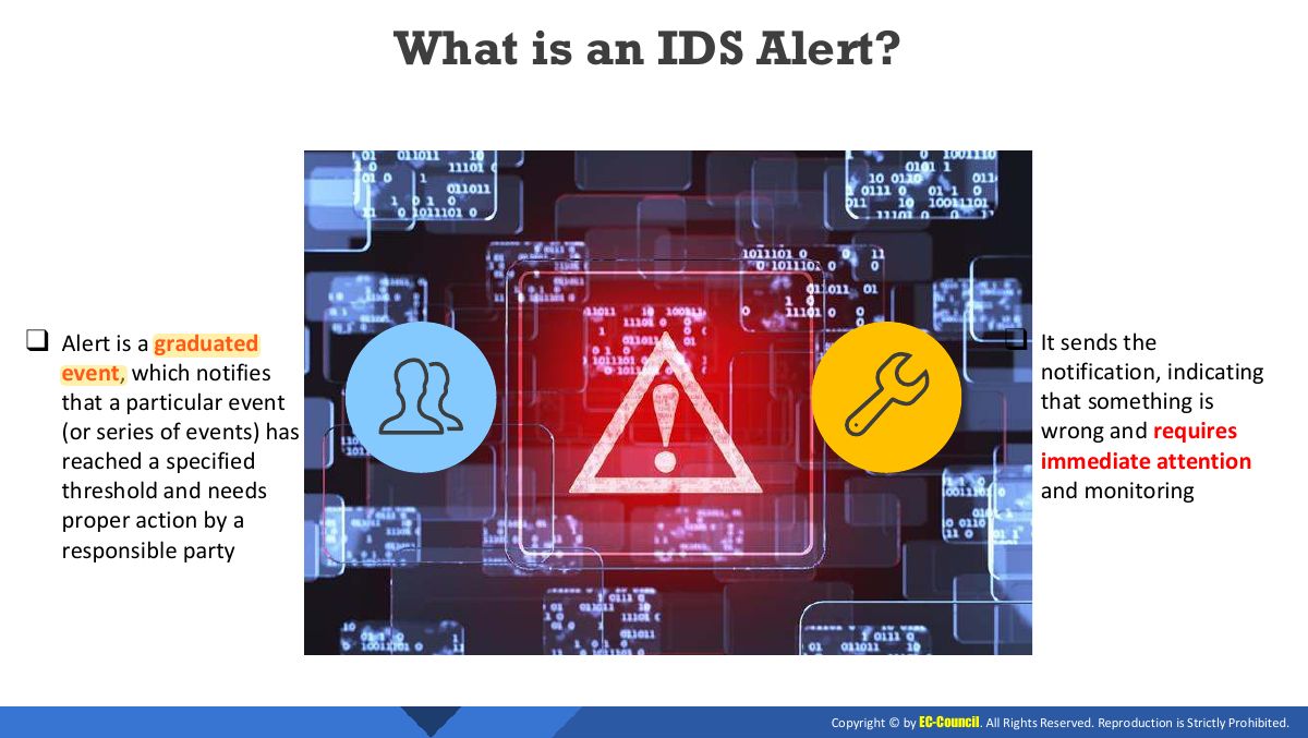 Slide 35: What is an IDS Alert?