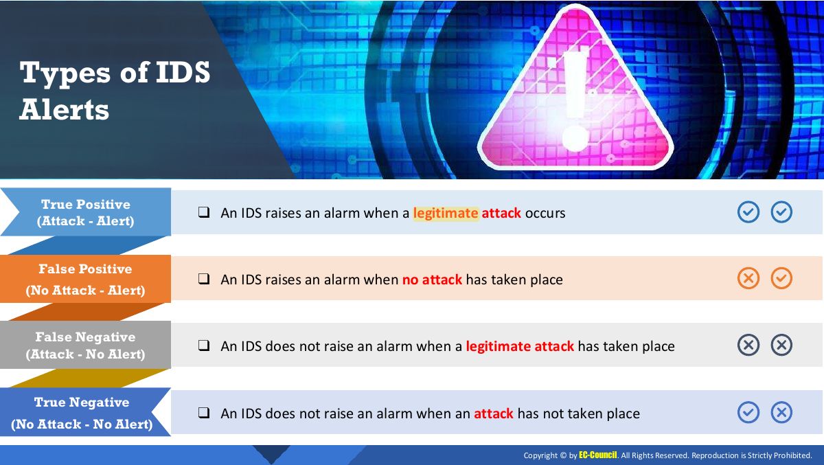 Slide 36: Slide 36