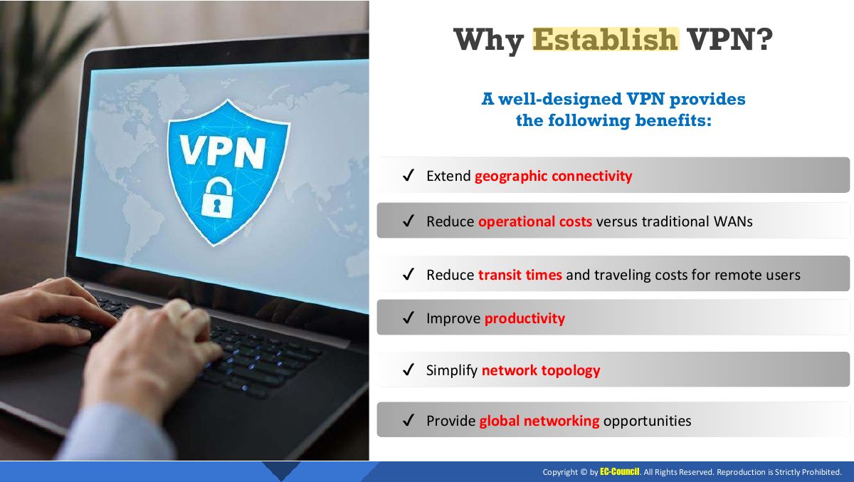 Slide 4: Why Establish VPN?