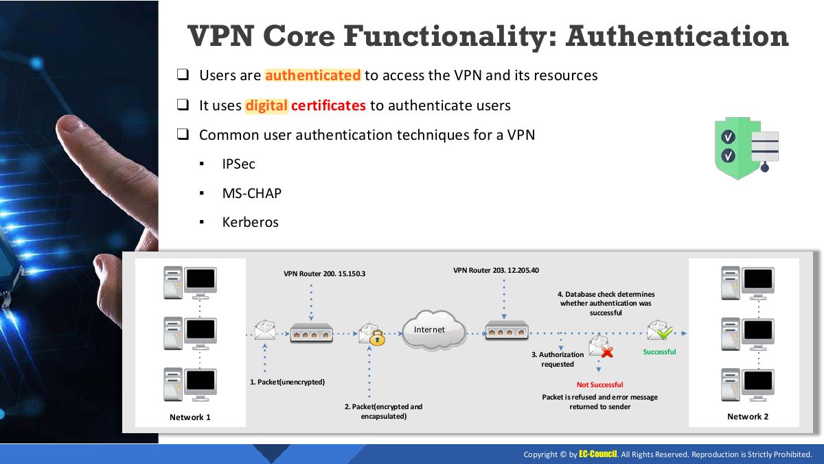 Slide 18: VPN Core Functionality: Authentication